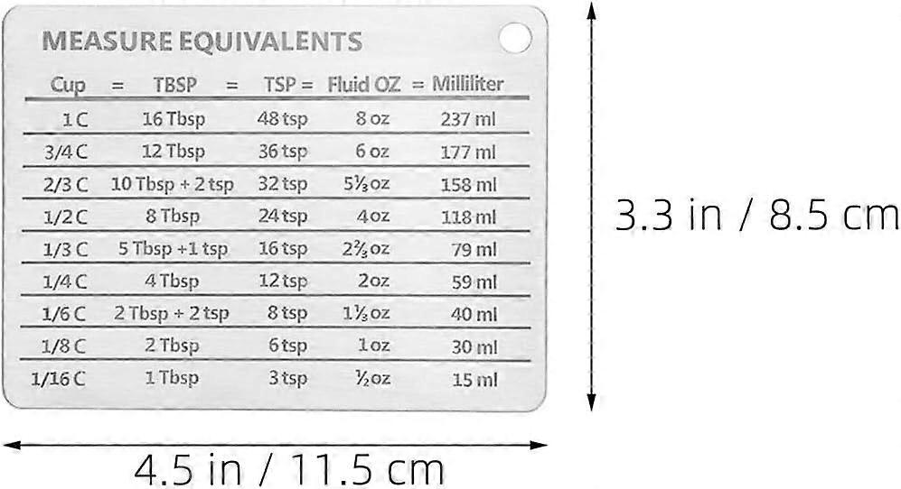 Steel Fridge Magnets Measure Conversion Chart for Kitchen