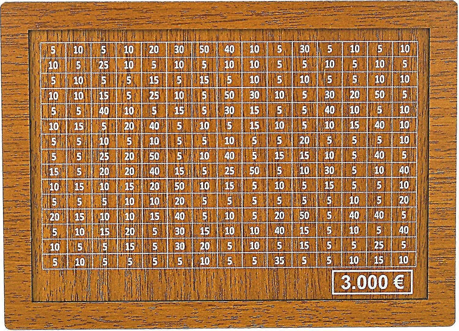 صناديق توفير بأربعة أحجام مع أهداف ادخار وأرقام قابلة للتحديد