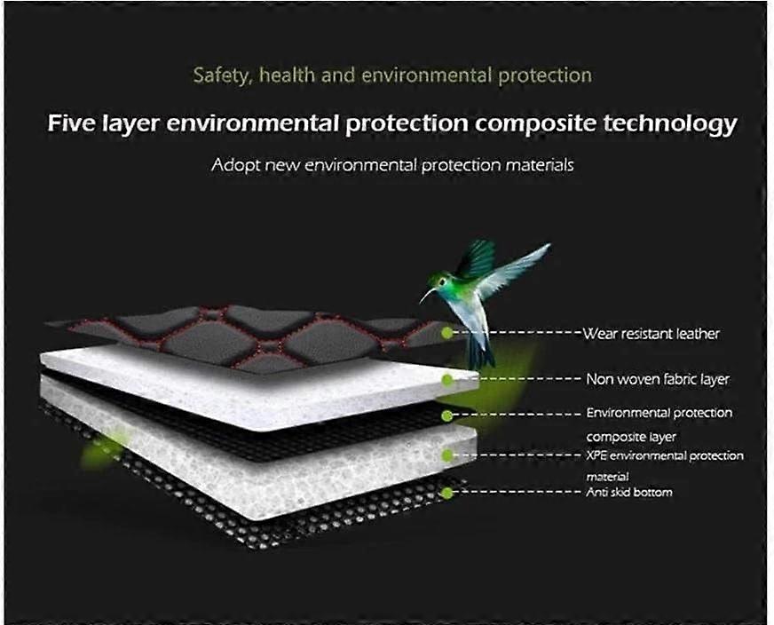 Car Boot Liner Car Trunk Mat For Tesla For Model X 5Seats 2016-2017 Waterproof Rear Cargo Cover Carpet Pad Parts Tail Boot Liner Liner Protector (Colo