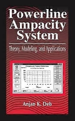 Powerline Ampacity System