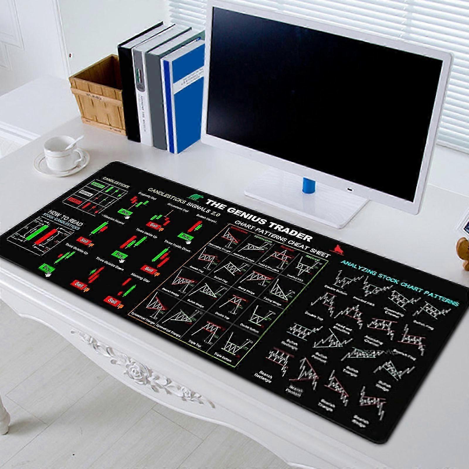 Bourse Investir Day Trader Trading Tapis de souris Graphique Motifs Aide-mémoire Grand Tapis de Souris D’ordinateur Tapis De Bureau Avec Bords Cousus