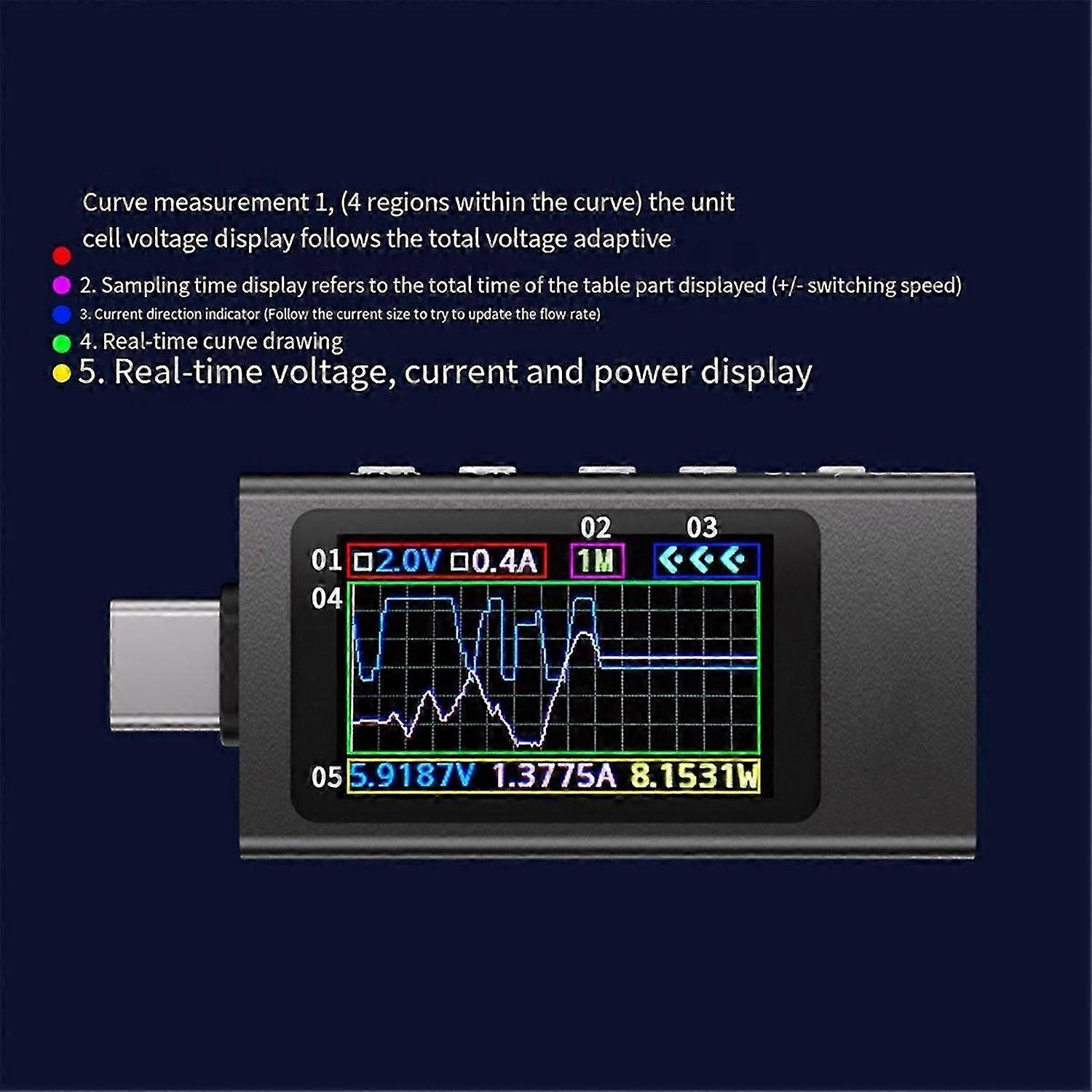 KWS-X1 Power Meter Type-C Tester for Electrician Tools