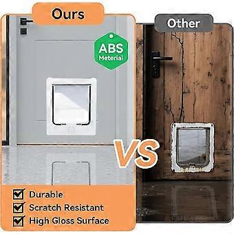 Easy to install cat flap, 4 manual locking options, good seal and sturdy interior door for small dogs/cats
