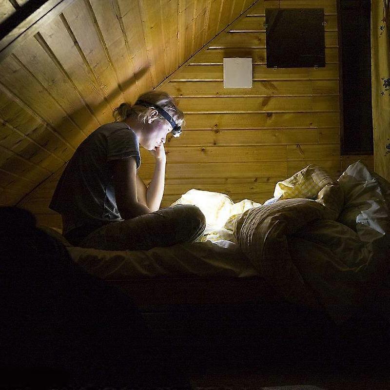 Sensor Led Headlamps Headlight XP-G Q5 Built in Battery Night Running Light Motion Led Head Flashlight Lamp Camping Climbing