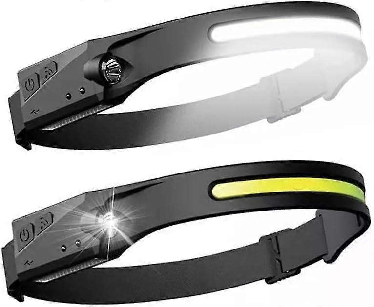 Rechargeable Headlamp (2-pack) - Powerful 230° Wide Beam LED Head Lamp with Motion Sensor for Adults