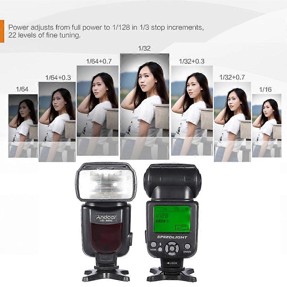 TRIOPO TR-960 II High Performance Flash Speedlite Speed Light Manual Flash Light