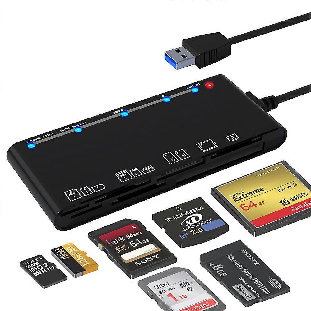 Multi USB Card Reader, 7-in-1, CF SD TF XD MS Micro SD Cards