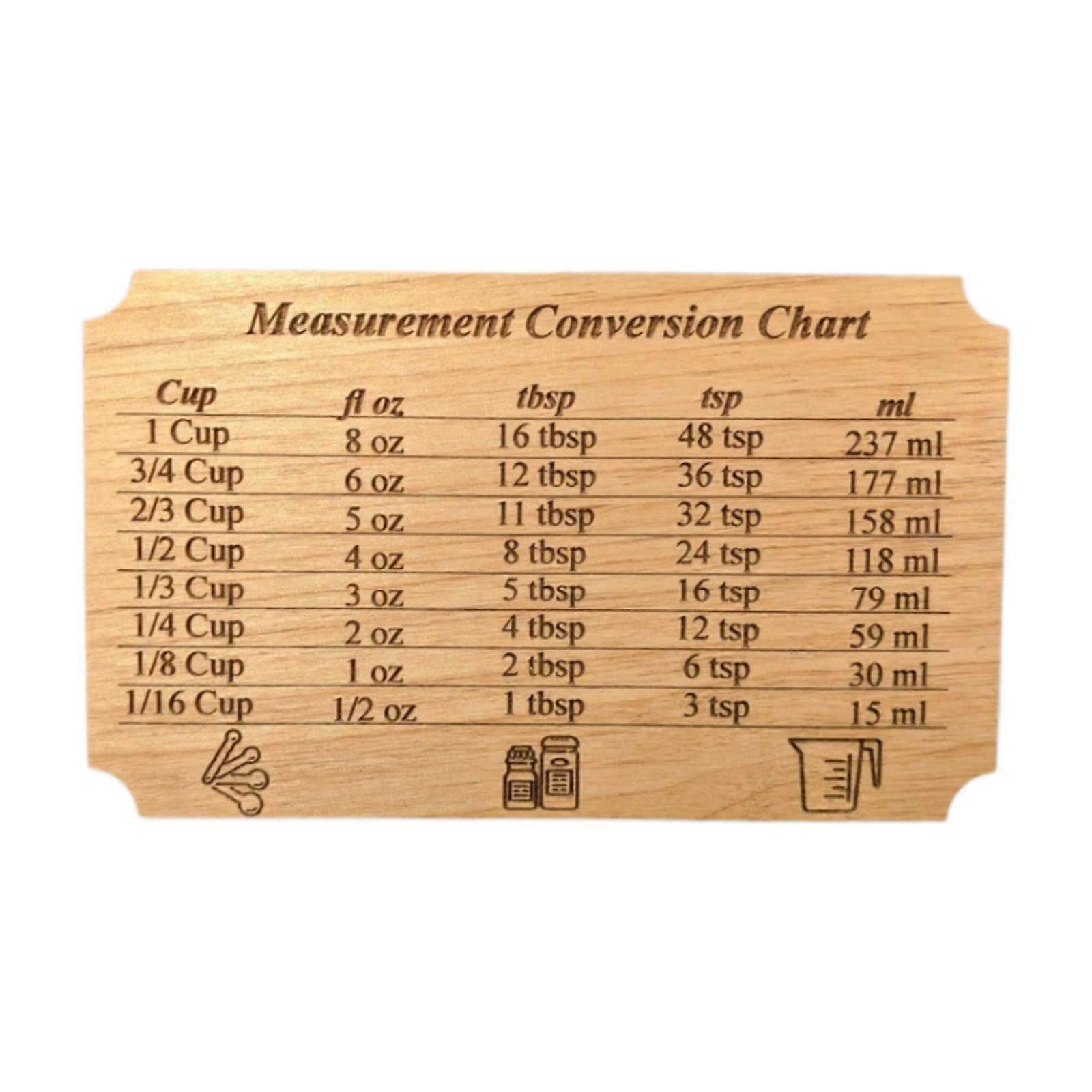 Measurements Conversion Chart Cooking Accessory Cups Liquids Easy to Read