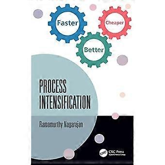 Intensificazione dei processi: più veloce, migliore, più economica