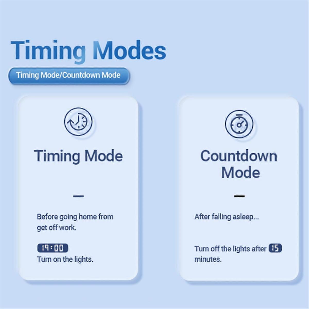 ZigBee TUYA Smart Life 2P/63A Circuit Breaker Earth Leakage