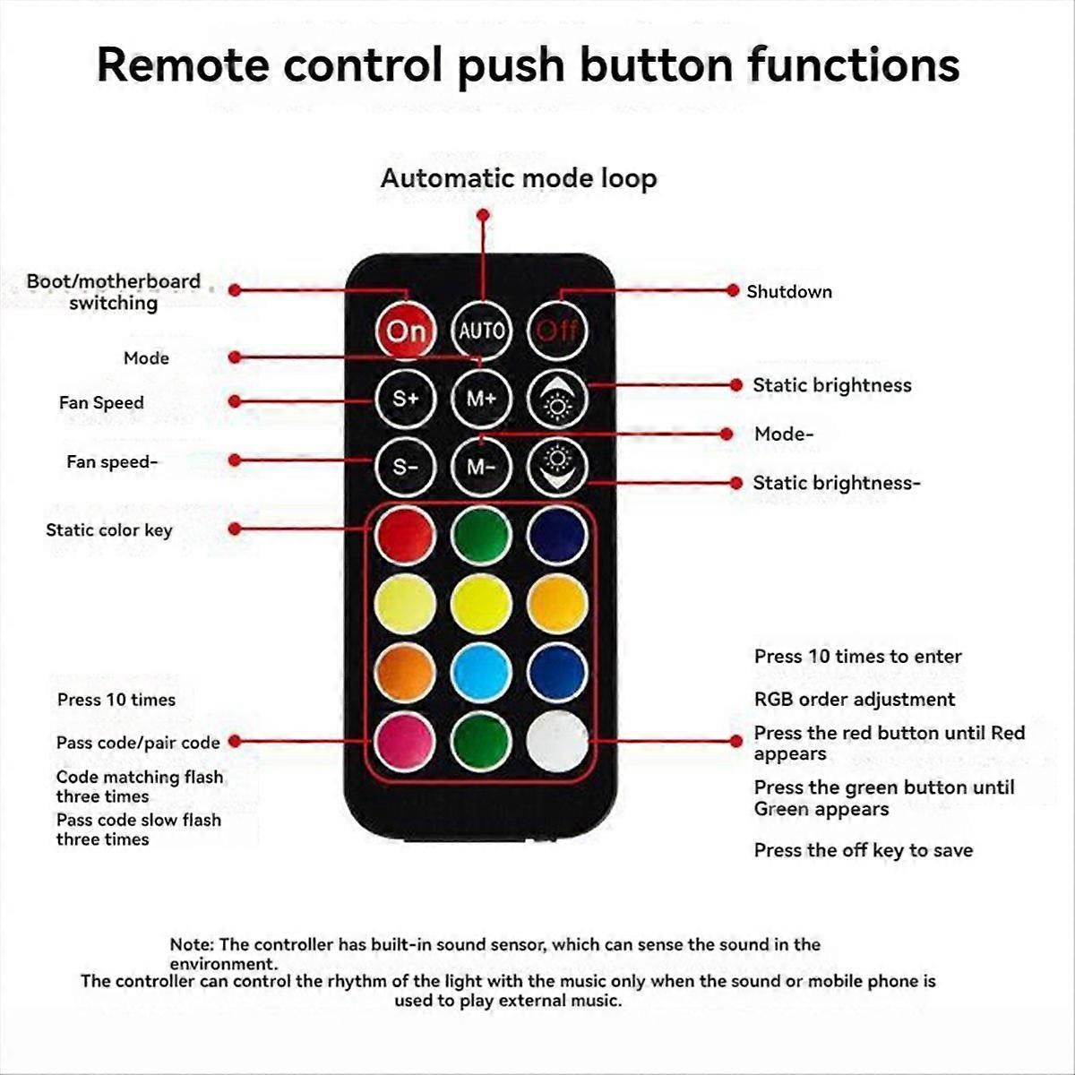 5V 3 Pin ARGB Controller Cooling Fan Hub PWM ARGB Fan Hub Black