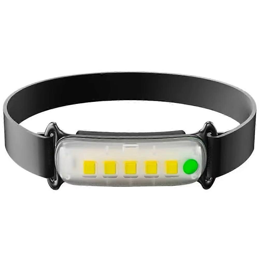 COB LED Headlamp USB Rechargeable Super Bright IP44 Waterproof Head Torch for Camping