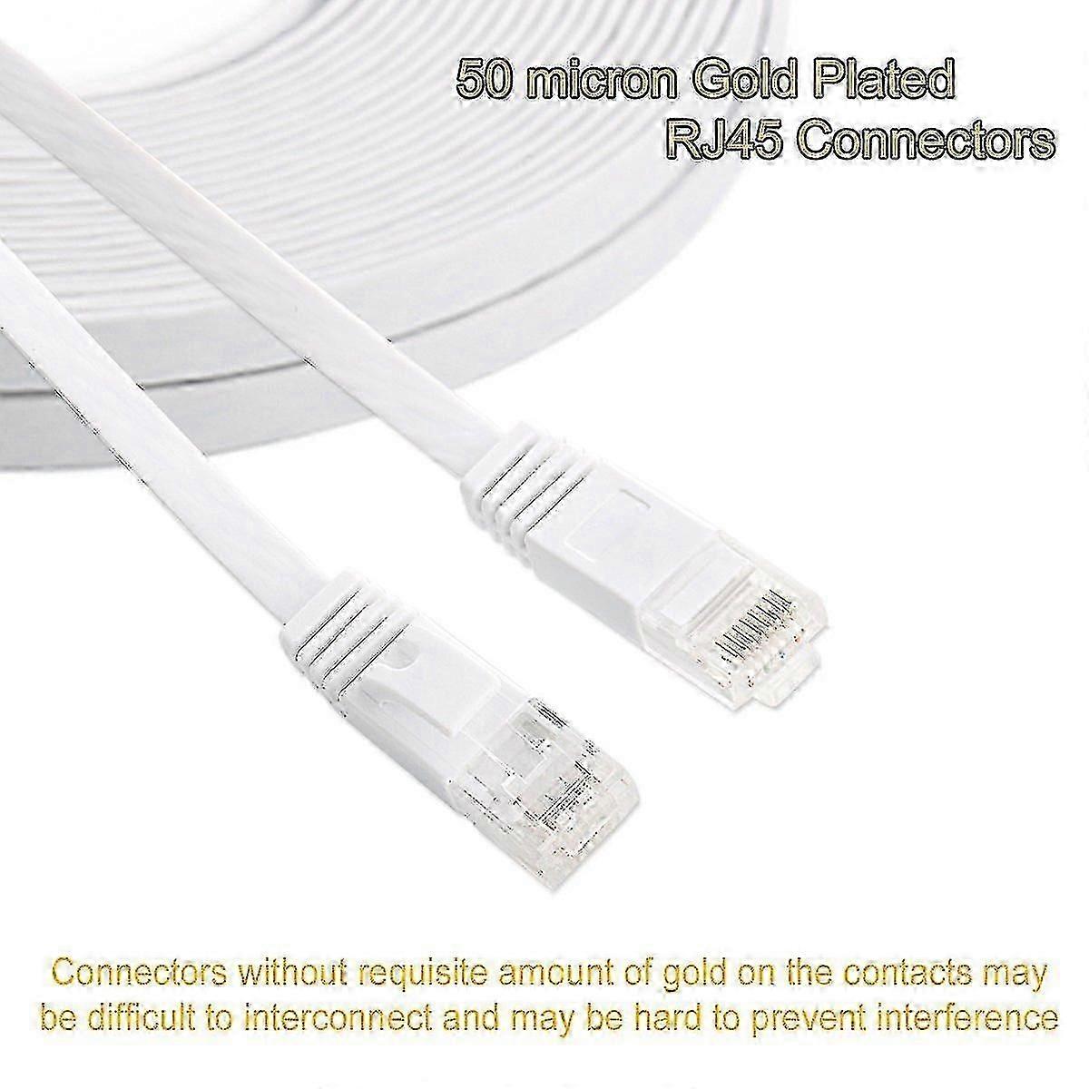 Cat 6 Ethernet Cable 50 Ft White - Flat Internet Network Lan Patch ...