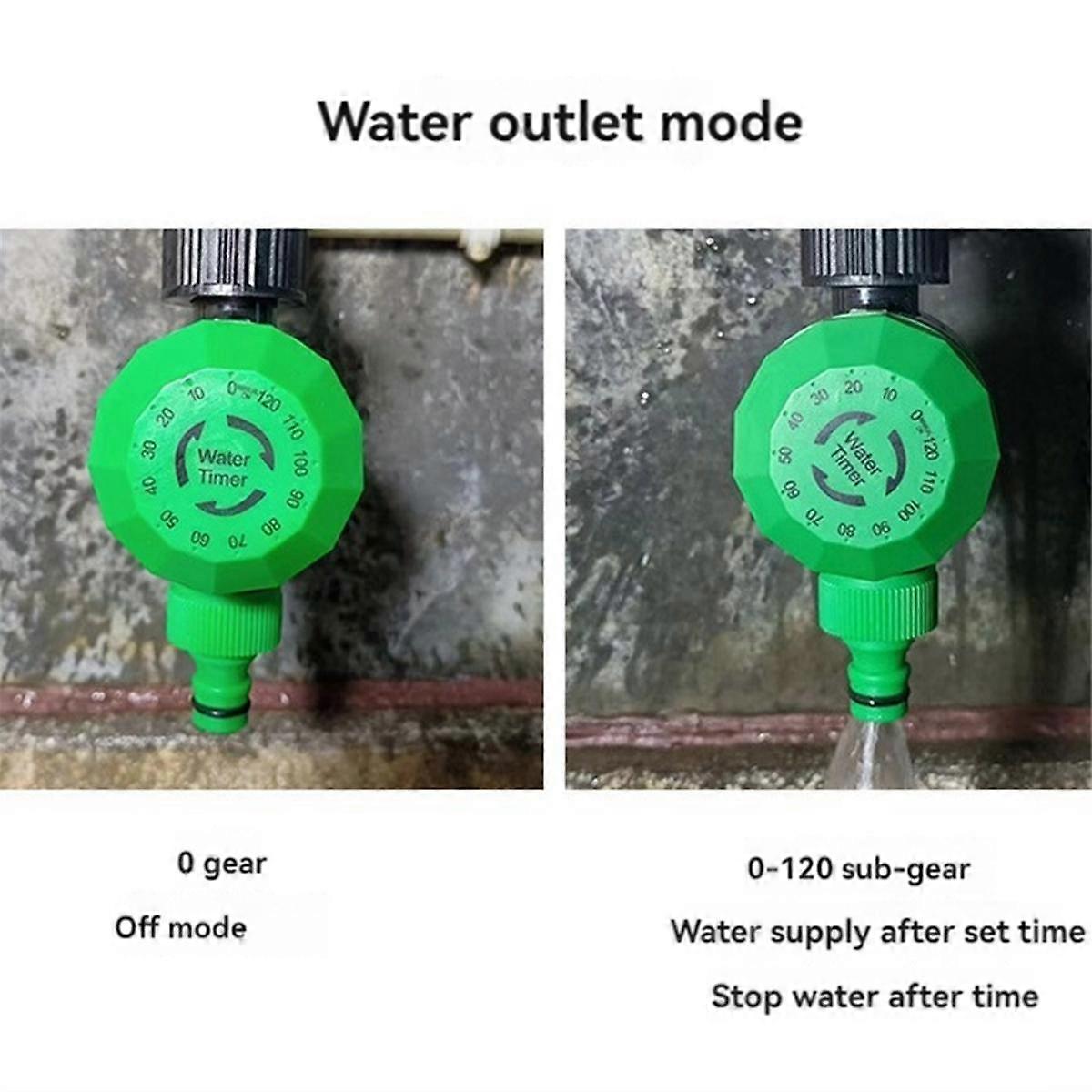 Mechanical Sprinkler with Swivel,Garden Hose Watering ,Watering Waterproof HoseTimer,Garden Irrigation