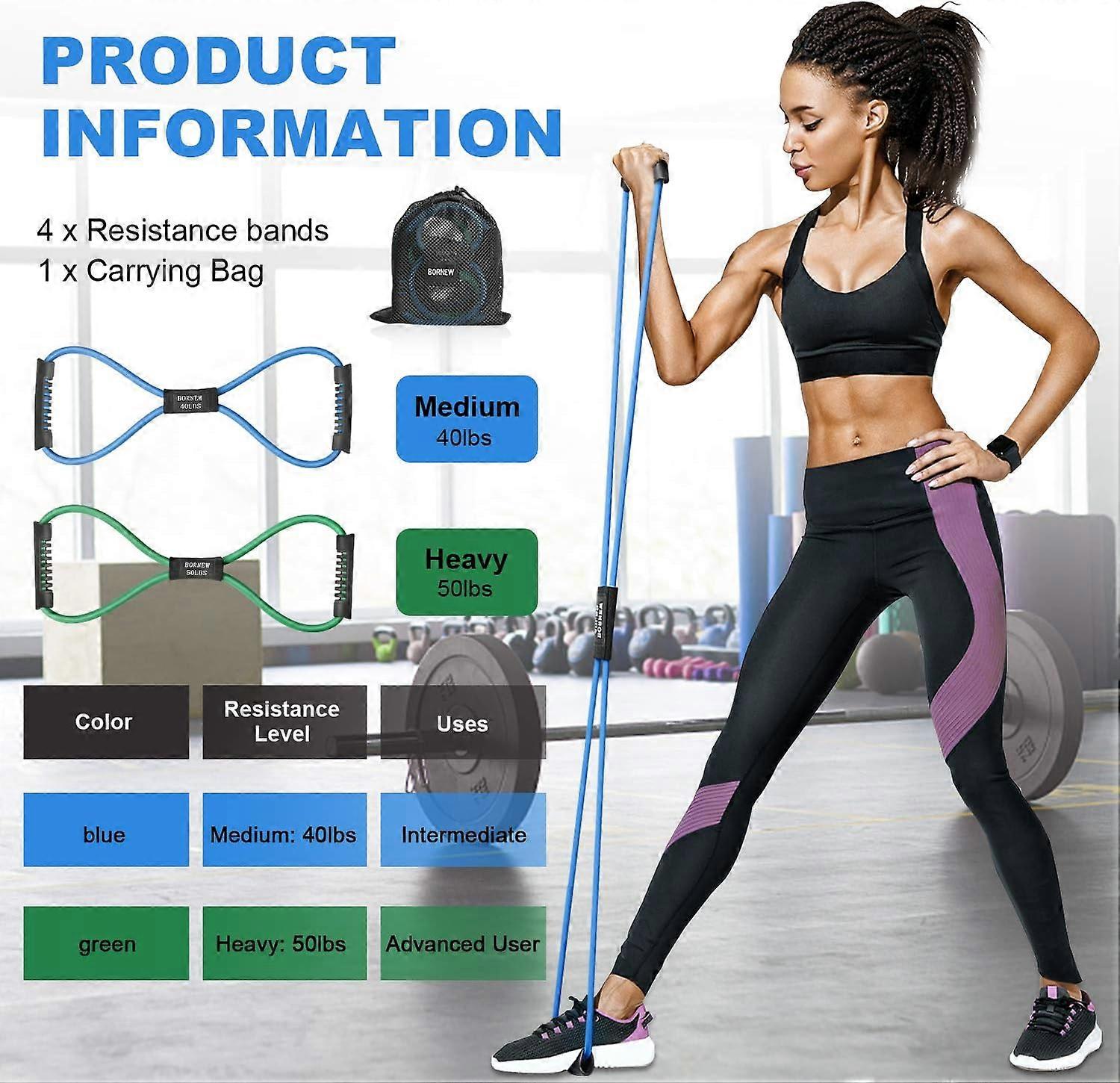 Figure Fitness Resistance Bands Exercise Tube Band Set of
