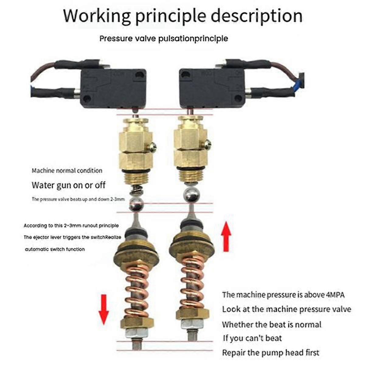 Switch Car Washer Switch Control Replacement Accessories Parts for High Pressure Water Type 280/380