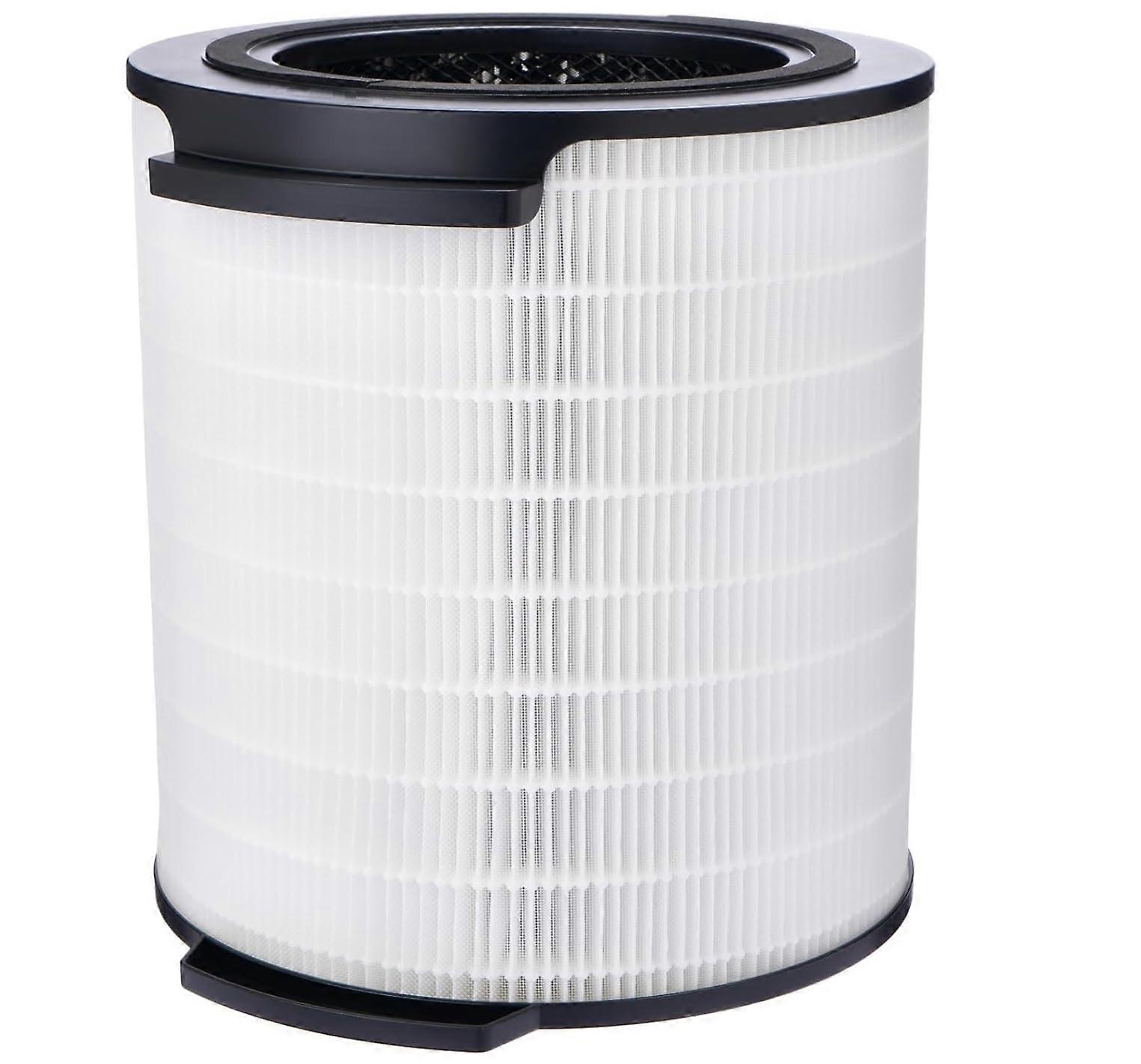 Replacement HEPA Filter for Philips Air Purifier 1000i AC1715/41 AC1715/30 AC1715/70 | Part FY1700/30 Compatible Filter