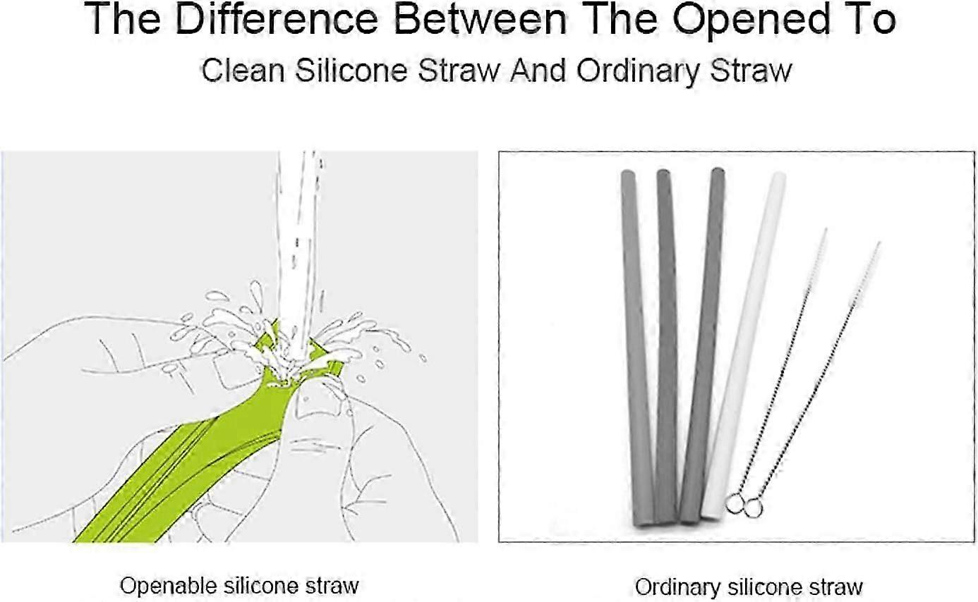 Reusable Straws Set of 3 Silicone Straws No Cleaning Brush Needed Soft Straight Colorful Drinking Straws Portable Bendable Openable Straw BPA Free wit