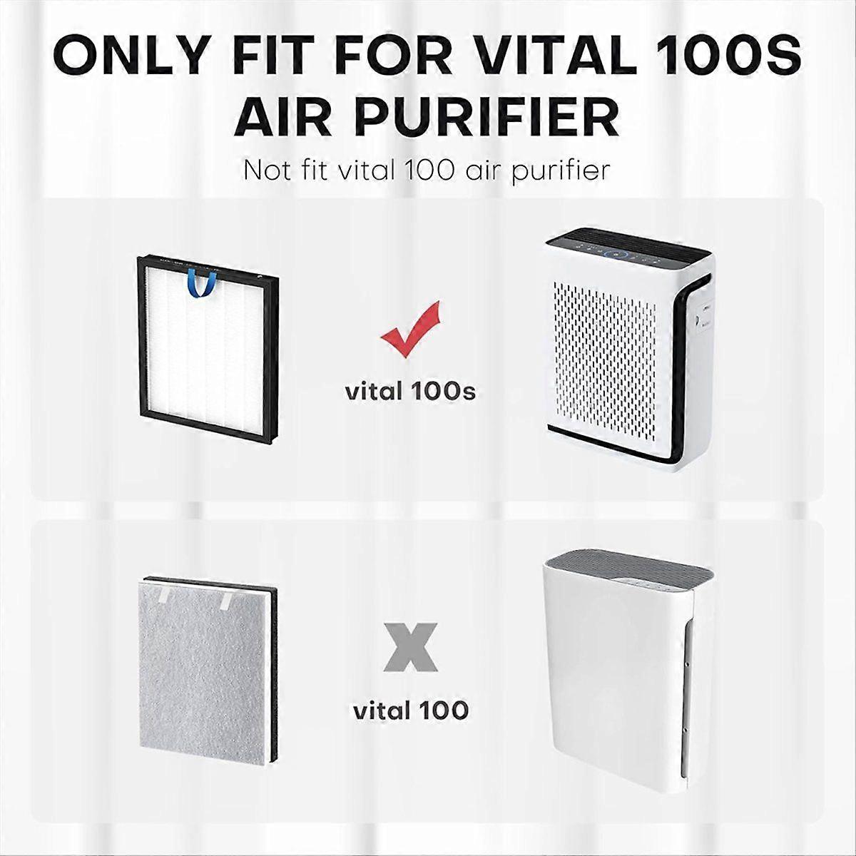 2 Packs Air Purifier Replacement Filter for LEVOIT Vital 100S