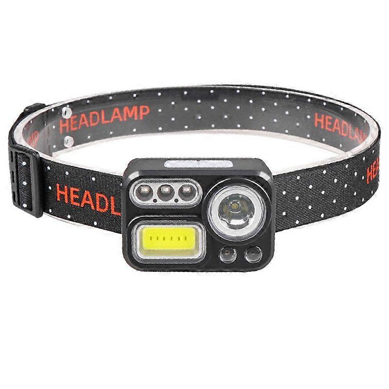 LED Headlamp with 4 Light Sources, Motion Sensor, USB & Type-C Rechargeable