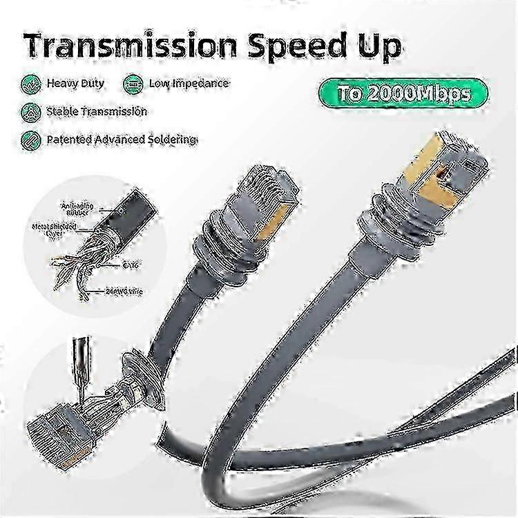 2025 Starlink Gen 3 Ethernet Cable 15m CAT6 10Gbps RJ45 Extension Cable YT