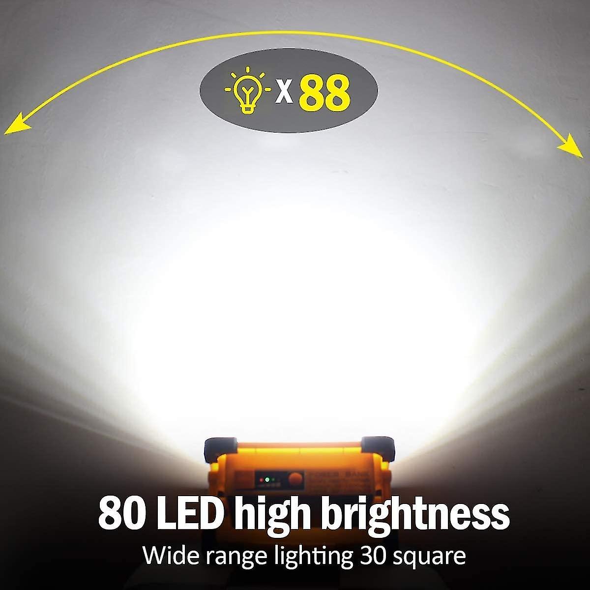 Rechargeable 80W LED Floodlight with 4000 Lumens, Solar Panel