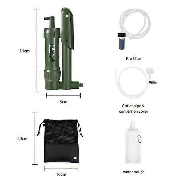 Filterwell Mini Hand Pump Camping Water Filter Straw Portable Clearner Outdoor Survival Filters for Camper Emergency DrinkingIn-