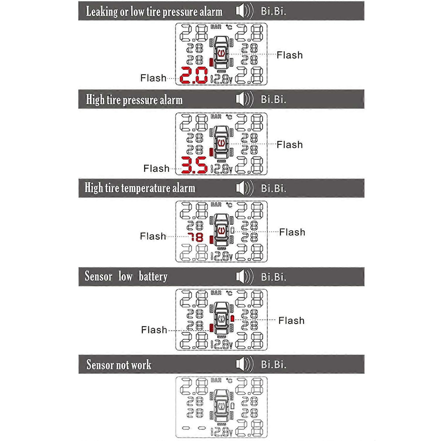 TPMS Tire Pressure Monitoring System Wireless Real-time  LCD Display 4 External Sensors Alarm Functi