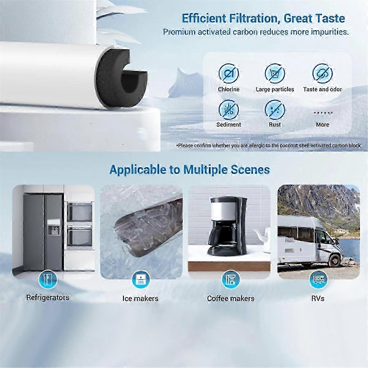 DA29-10105J Inline Water Filter Refrigerator Filter