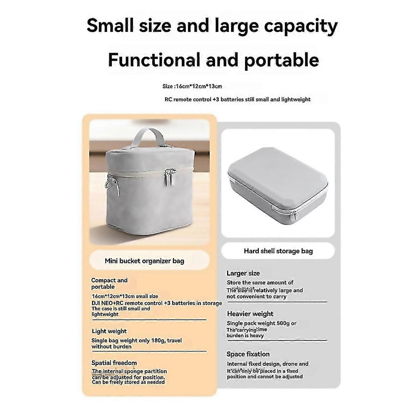 For portable bucket storage bag shoulder box for dji neo drone for dji rc remote battery propeller