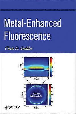 Metal-Enhanced Fluorescence