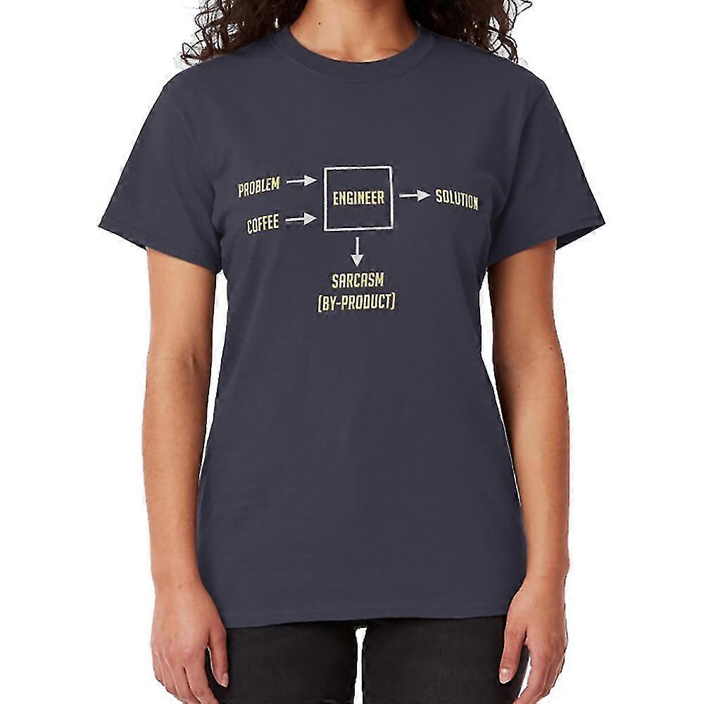 Engineering Sarcasm By-product T-shirt
