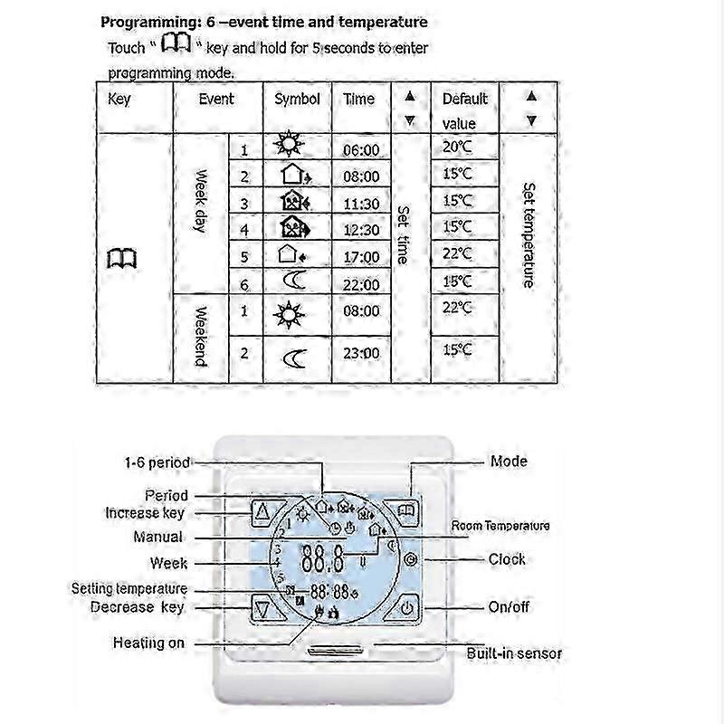 Touch Screen Programmable Electric Underfloor Heating Thermostat