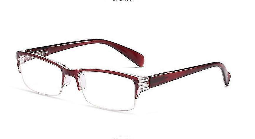 Lightweight HD Spring-leg Readers
