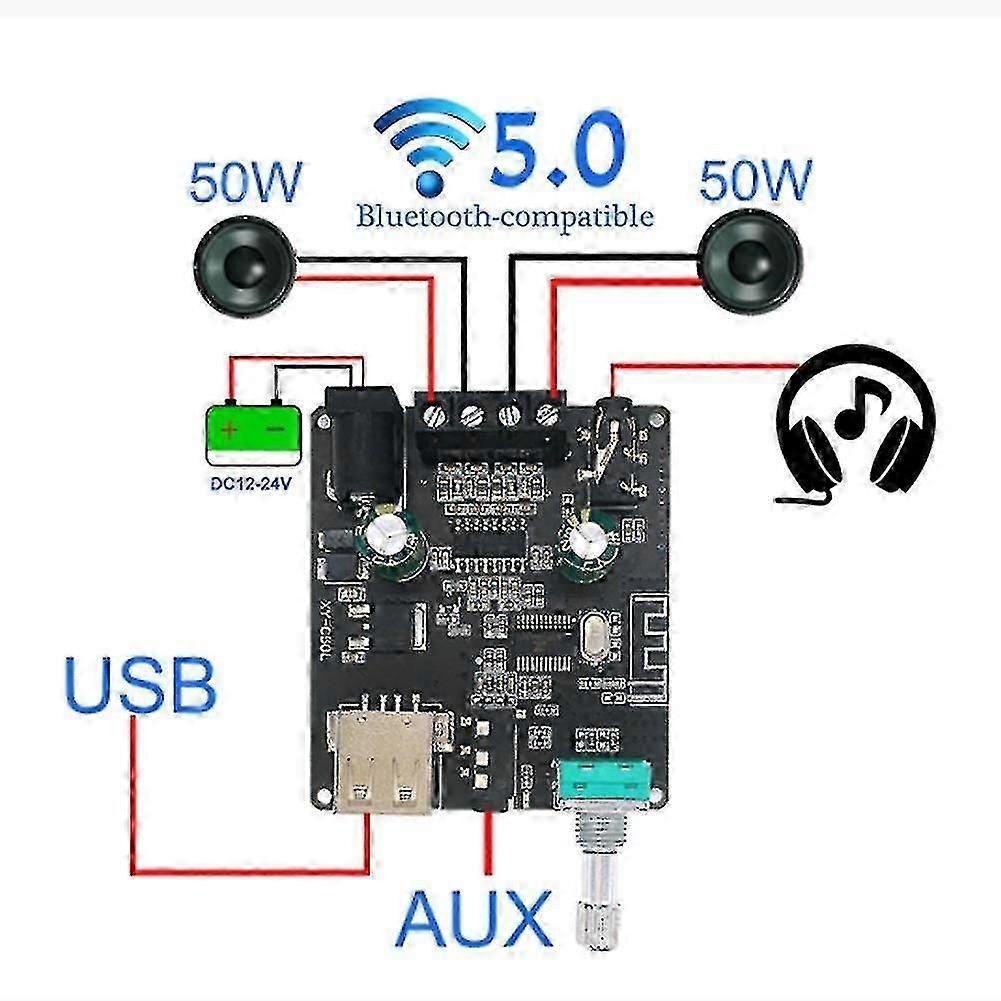 Compact 2x50W Bluetooth 5.0 Class D Amplifier