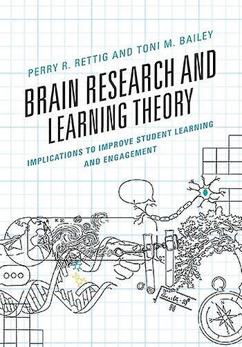 Brain Research And Learning Theory by Toni M. Bailey Paperback Book