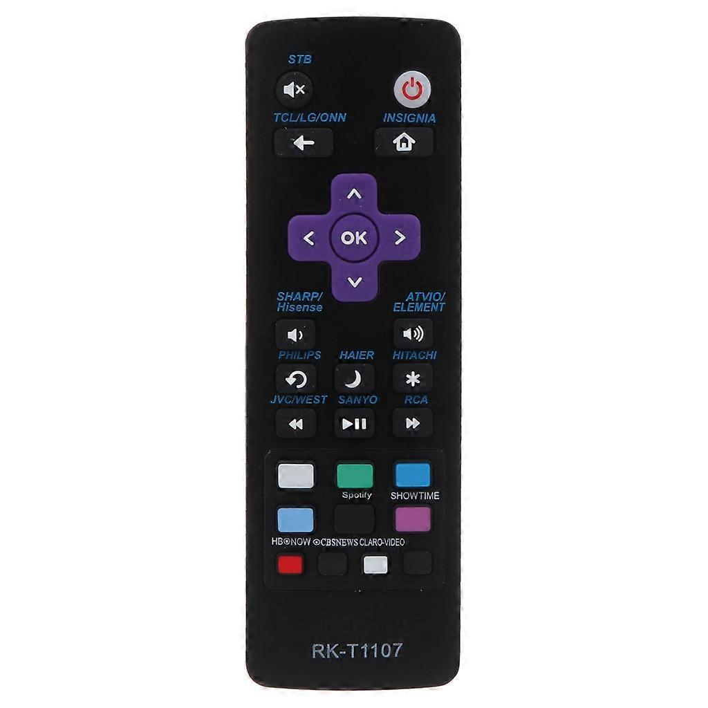 Universal Remote Control for TV, Hisense TV, Onn Hisense TV