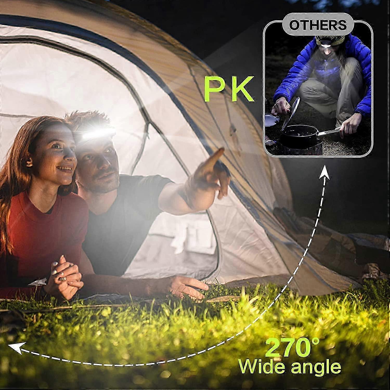 Headlamp, Waterproof, Rechargeable, Removable Headband