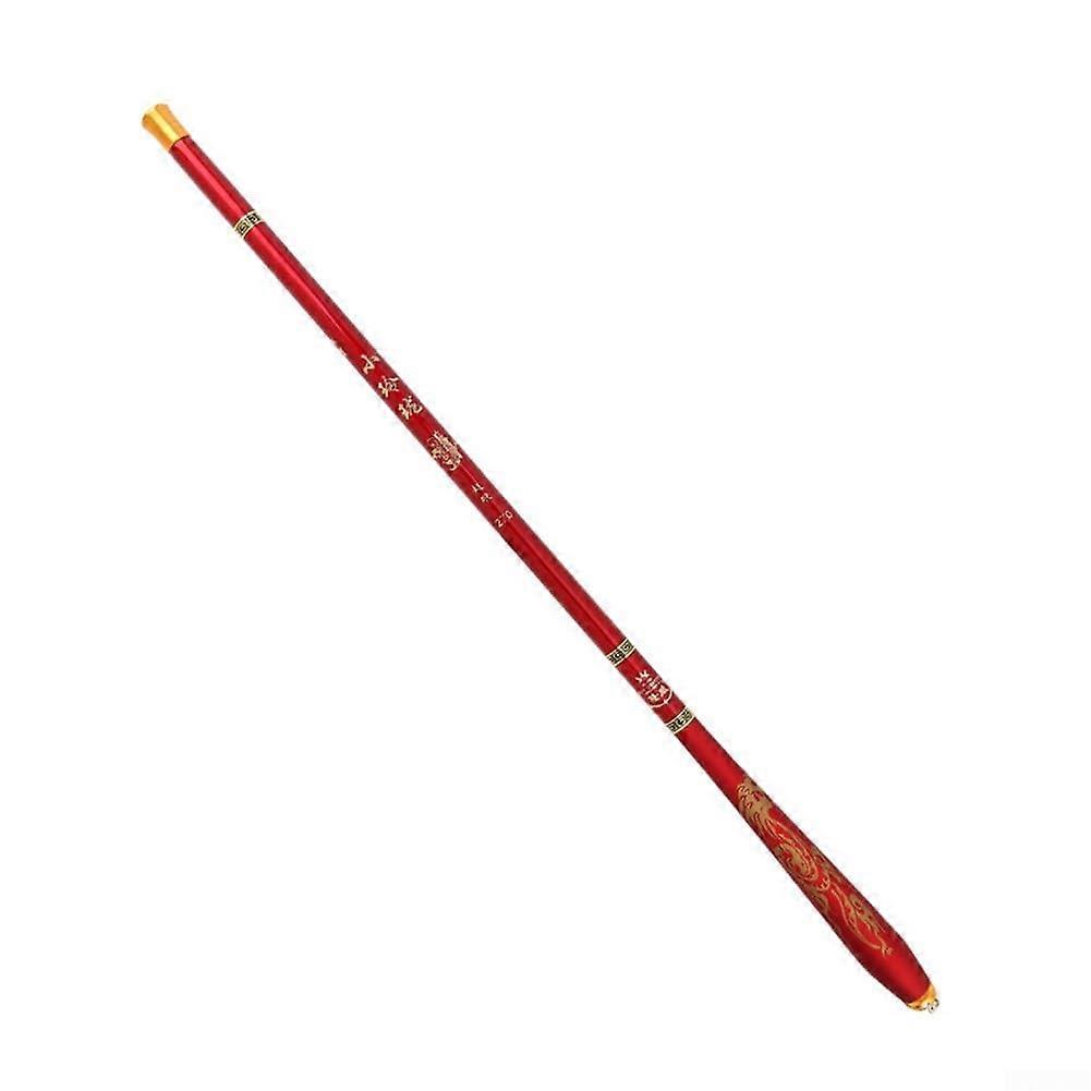 Telescopic Carbon Fiber Fishing Rod, Ultralight Beach Rod with Reel Holder and Retractable Handle for Bass Salmon Trout Fishing 1.8m
