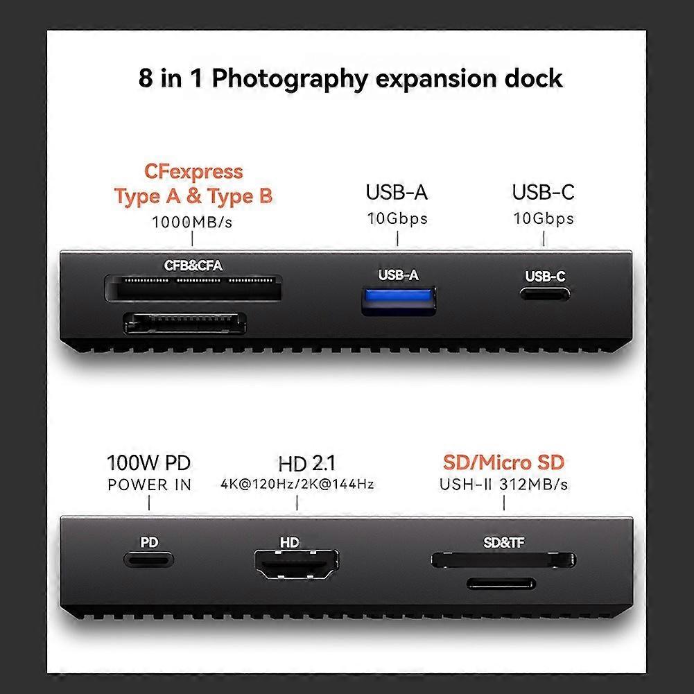 8-in-One Smart Hub with Touch Screen CFexpress Type A/Type B 4K