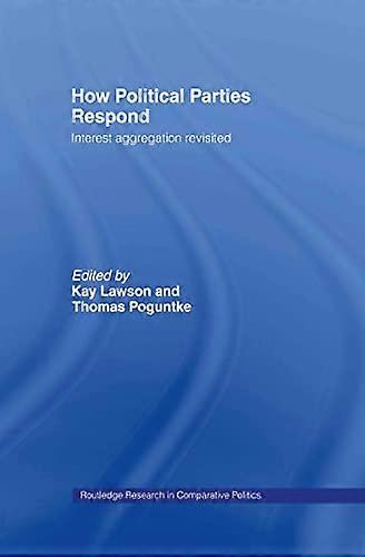 How Political Parties Respond: Interest Aggregation Revisited
