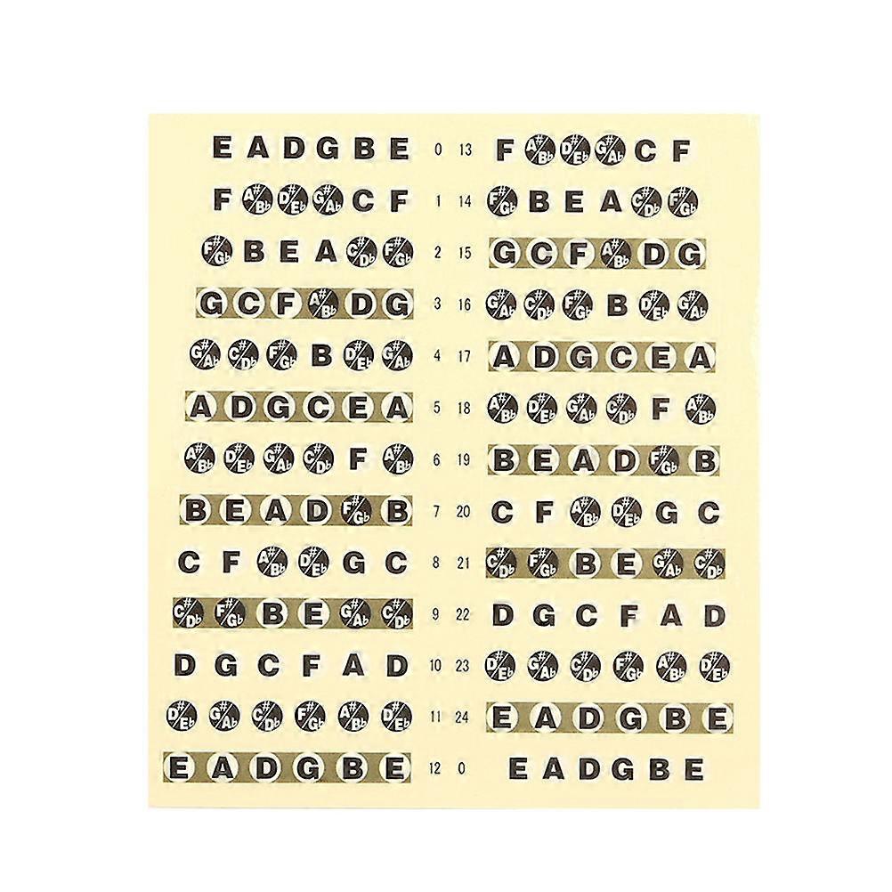 Self Adhesive Guitar Fretboard Stickers Fret Identification Beginner Learning Rectangular Shape 6Strings Guitar 1Pcs