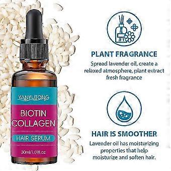 Biotin & Collagen Hair Serum + Biotin Shampoo Bar for Hair Growth, Hair Thickening & Strenthening, Repair & Nourish Scalp, Dry, Damaged Hair, Deep Cle