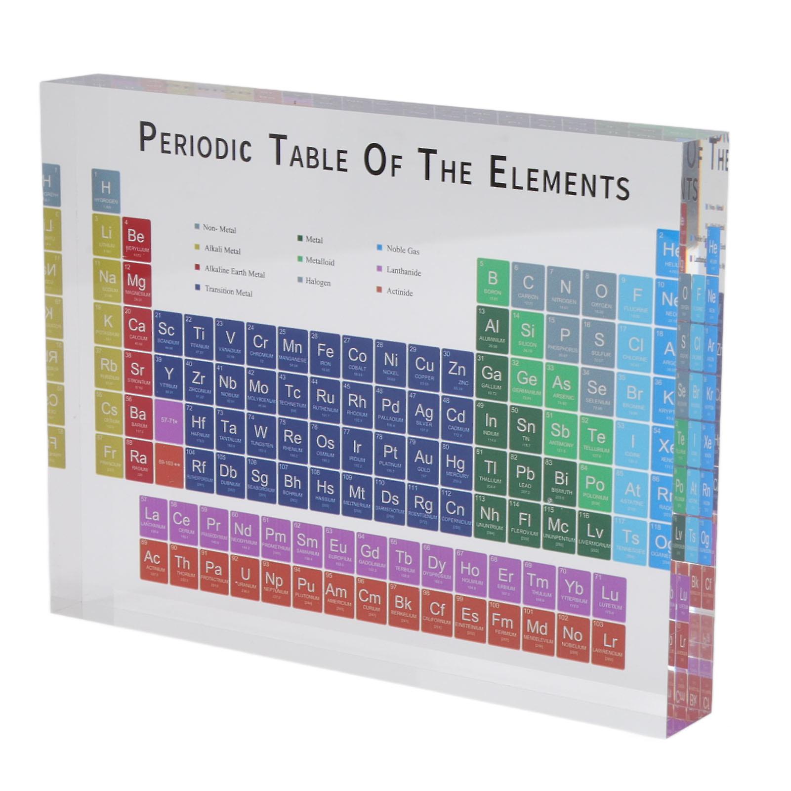 Educational Home Educational Charts Safe Odorless Modern Acrylic Periodic Table Elements for Home School Small Size
