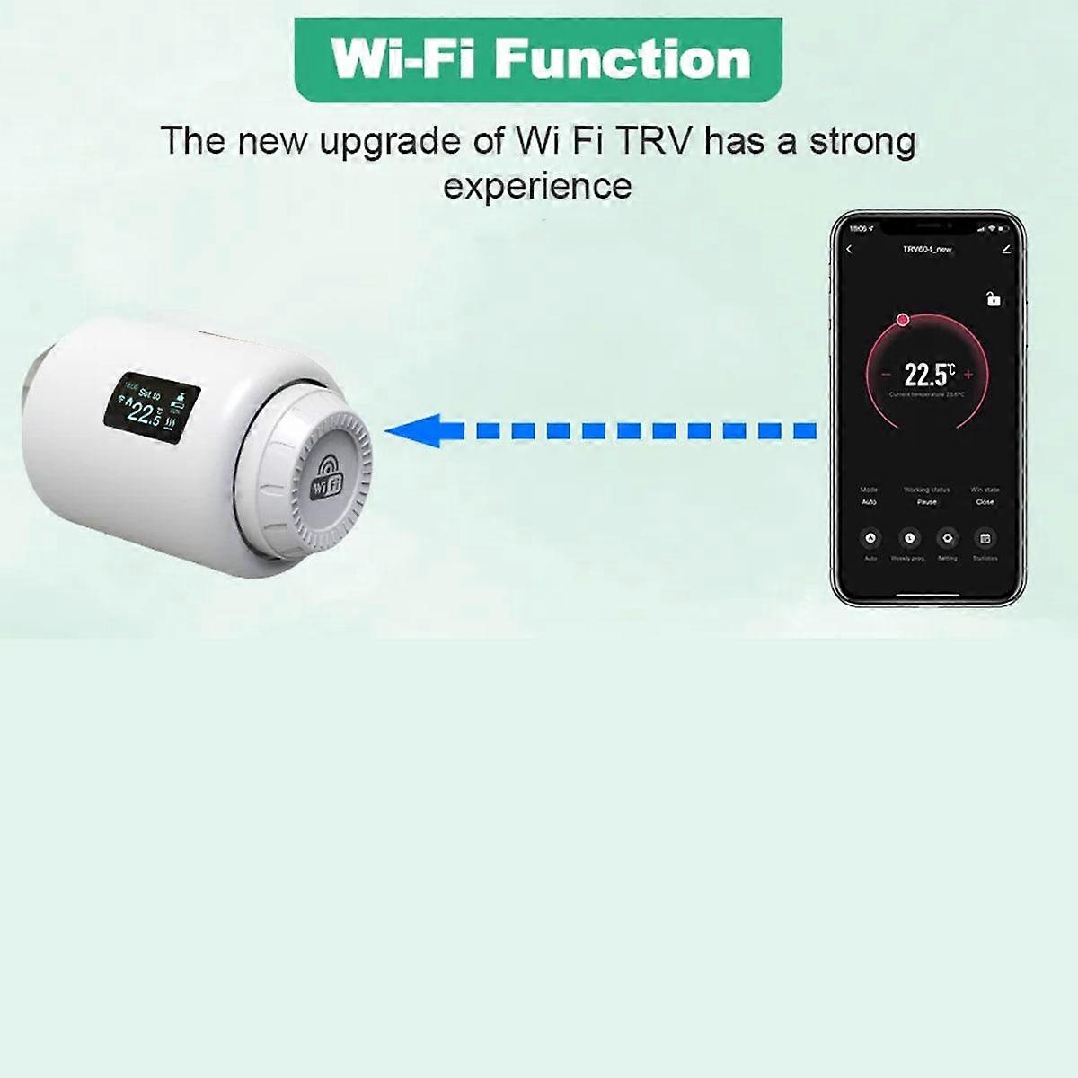 Tuya TRV Wifi Thermostat Smart Home Thermostatic Head Radiator Valve Actuator Heating Temperature C