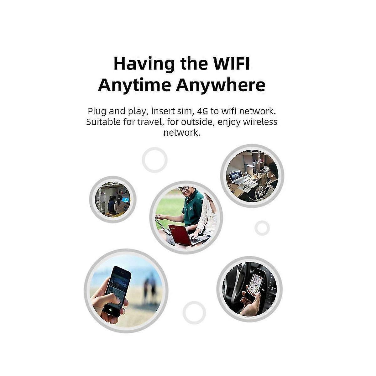 2pcs 4g Usb Wifi Modem With Slot 4g Lte Car Wireless Wifi Router B1/3/5/7/8/20/28