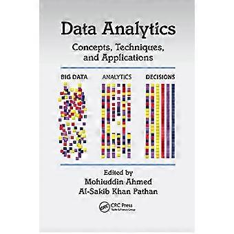 Analyse de données : concepts, techniques et applications