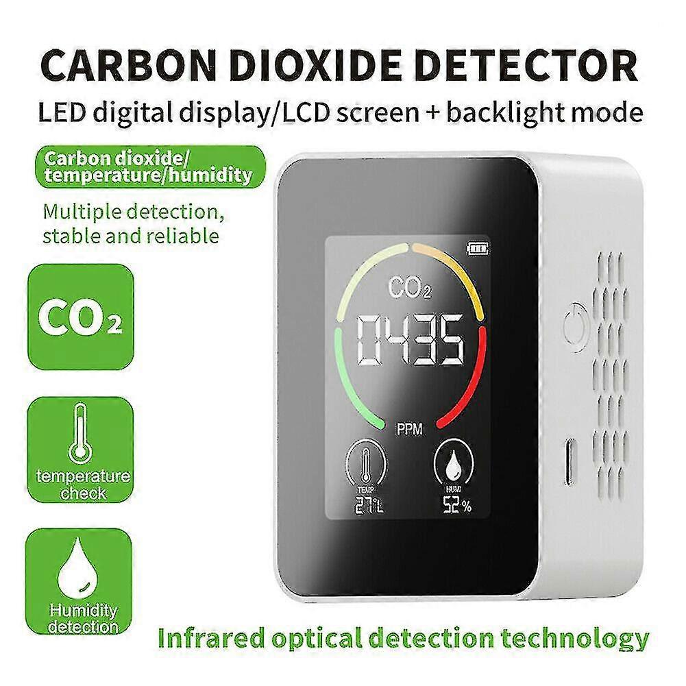 Innendørs Co2 Sensor Co2 Meter Digital Luftdetektor Intelligent Luftkvalitet Analyzer