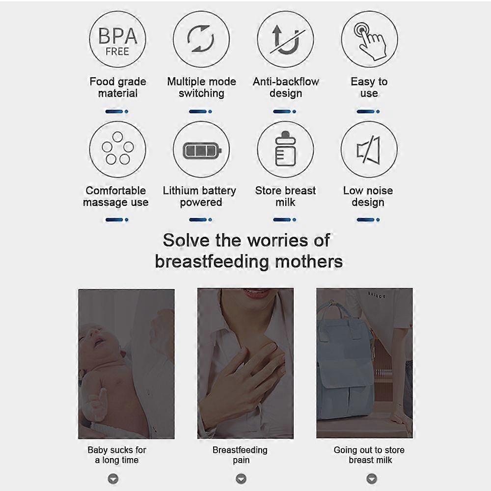 Double Electric Breast Pump Hands Free Breast Pump for Breastfeeding 3 Modes & 9 Adjustable Levels Low Noise Anti-Backflow LED Screen Built-in Battery