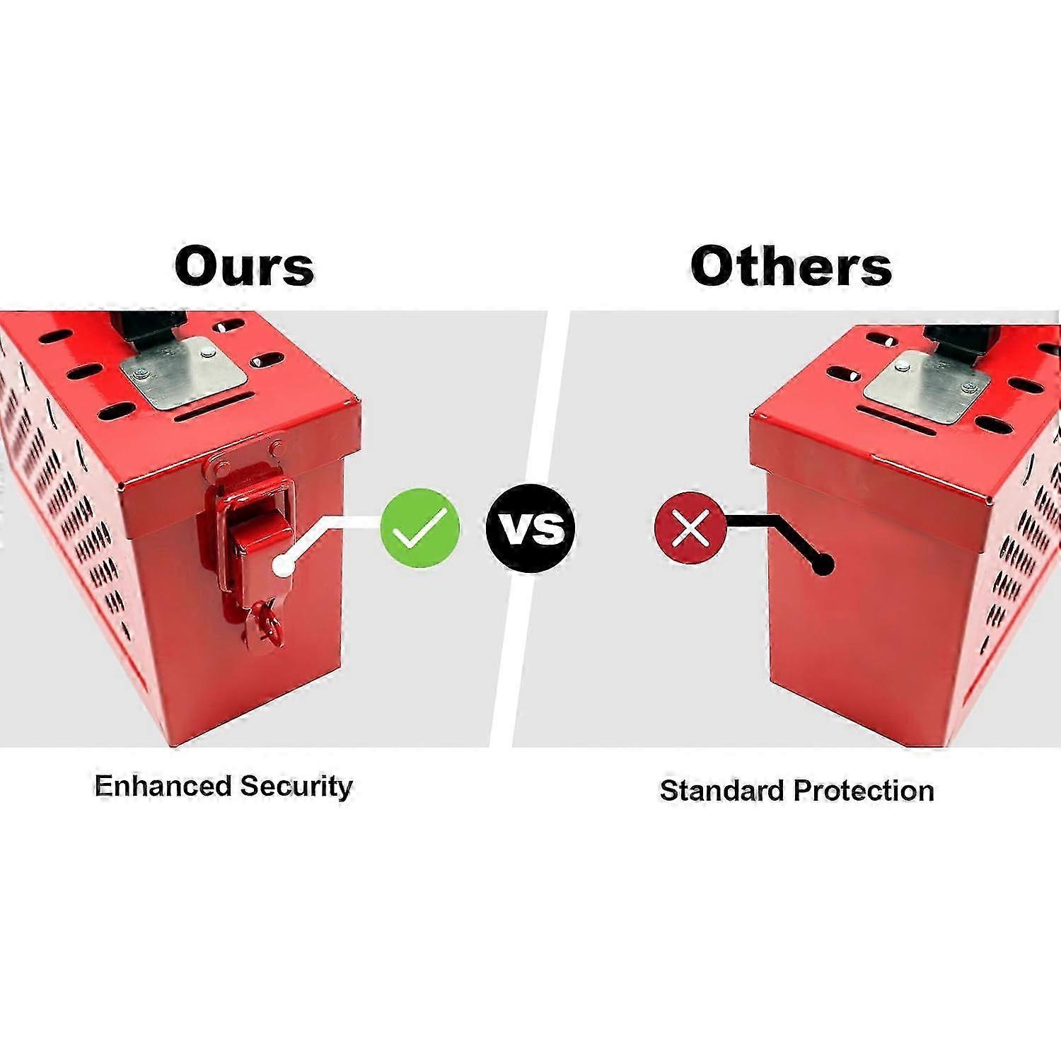 2025 Lockout Tagout Group Lockbox für OSHA-konform, rote Stahlbox mit ...